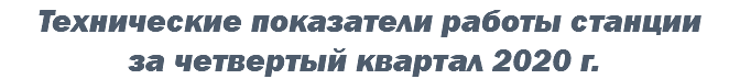  Технические показатели работы станции за четвертый квартал 2020 г.