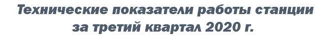  Технические показатели работы станции за третий квартал 2020 г.