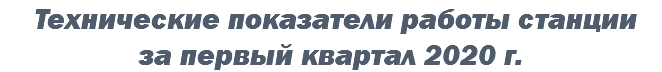  Технические показатели работы станции за первый квартал 2020 г.