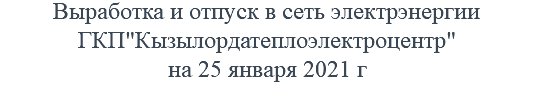 Выработка и отпуск в сеть электрэнергии ГКП"Кызылордатеплоэлектроцентр" на 25 января 2021 г 